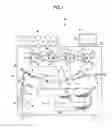 Fig. 02 - Image forming apparatus