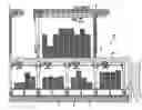 Fig. 01 - Harbor