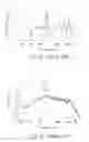Fig. 03 - Blower