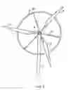 Fig. 06 - Wind turbine blade control system