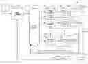 Fig. 01 - Integrated 