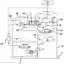Fig. 01 - Hydraulic control system