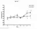 Fig. 02 - ANTI-VIRAL COMPOSITIONS AND METHODS OF USE IN CATTLE
