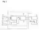 Fig. 03 - Molding machine system