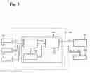 Fig. 06 - Molding machine system