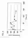 Fig. 09 - AMMONIA TRANSPORTER GENE AND USE THEREOF