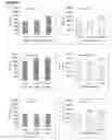 Fig. 03 - LOW-INGREDIENT MEAT PRODUCTS AND METHOD FOR THEIR PREPARATION