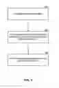 Fig. 06 - System and method for making blended frozen products with liquid nitrogen