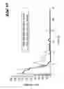 Fig. 08 - Process and device for casting products intended for human consumption