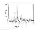 Fig. 04 - Sweetener compositions having enhanced sweetness and improved temporal and/or flavor profiles