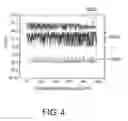 Fig. 06 - METHOD FOR MANUFACTURING ORGANIC TRI-STABLE DEVICE