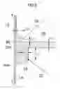 Fig. 03 - Coating Method and Apparatus