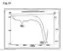 Fig. 07 - Pressure-Sensitive Adhesive Sheet