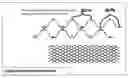 Fig. 01 - Multilayered cellular metallic glass structures and methods of preparing the same