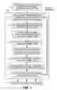 Fig. 02 - METHOD OF REDUCING IMAGE FADE
