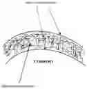 Fig. 01 - Covering for Compost
