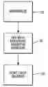 Fig. 01 - Antifreeze tape and method of making the same