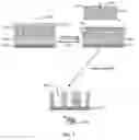 Fig. 04 - Reduced Residual Formation in Etched Multi-Layer Stacks