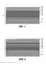 Fig. 02 - STABILIZED WHITE-EMITTING OLED DEVICE