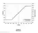 Fig. 03 - Article comprising a thick garnet film with negative growth-induced anisotropy