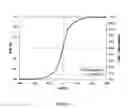 Fig. 05 - Article comprising a thick garnet film with negative growth-induced anisotropy