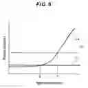 Fig. 06 - Circulation system for a fuel cell