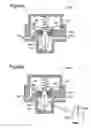 Fig. 09 - Fuel gas feeding device and control method therefor