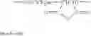 Fig. 11 - Fluorochloro ionomers