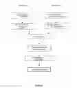 Fig. 03 - GAS DIFFUSION ELECTRODE AND PROCESS FOR PRODUCING IT AND ITS USE