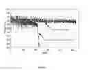 Fig. 04 - GAS DIFFUSION ELECTRODE AND PROCESS FOR PRODUCING IT AND ITS USE