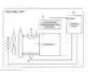 Fig. 01 - Abnormality detecting device for a fuel cell powered industrial vehicle