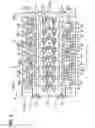 Fig. 03 - Power source device