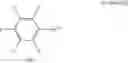 Fig. 03 - Nonaqueous electrolyte solution and lithium secondary battery using same