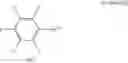 Fig. 05 - Nonaqueous electrolyte solution and lithium secondary battery using same