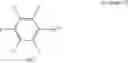 Fig. 10 - Nonaqueous electrolyte solution and lithium secondary battery using same