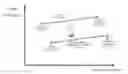 Fig. 01 - Method of performing model-based scanner tuning