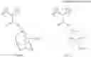 Fig. 45 - Resist composition for immersion exposure and method of forming resist pattern
