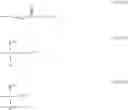 Fig. 46 - Patterning process and pattern surface coating composition