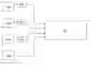 Fig. 01 - Method of controlling burners for heating liquid glass flow channels