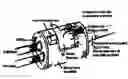 Fig. 01 - Variable temperature dental irrigator