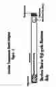Fig. 02 - Variable temperature dental irrigator