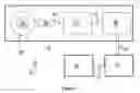 Fig. 02 - Method for Reading and Writing Data Wirelessly from Simulated Munitions