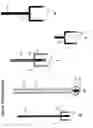 Fig. 16 - DEVICE FOR PROCESSING A BIOLOGICAL AND/OR CHEMICAL SAMPLE AND METHOD OF USING THE SAME