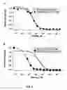 Fig. 07 - Detectable nucleic acid tag