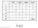 Fig. 04 - METHOD OF DETECTING HUMAN CYTOCHROME P450 (CYP) 2D6 GENE MUTATION