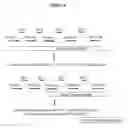 Fig. 07 - ANALYSIS OF NUCLEIC ACIDS BY DIGITAL PCR