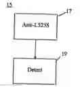 Fig. 01 - Method for Detection of L523S Expression in Biological Samples