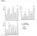 Fig. 07 - AGGLUTINATION-BASED METHOD FOR FAST DETECTION, ISOLATION AND QUANTIFICATION OF APOPTOTIC CELLS