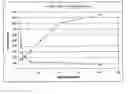 Fig. 01 - Kits and reagents for luciferase detection assay system