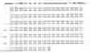 Fig. 06 - Cytochrome c protein and assay